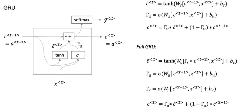 Course 5: Sequence Models | Deep Learning Specialization Notes From ...